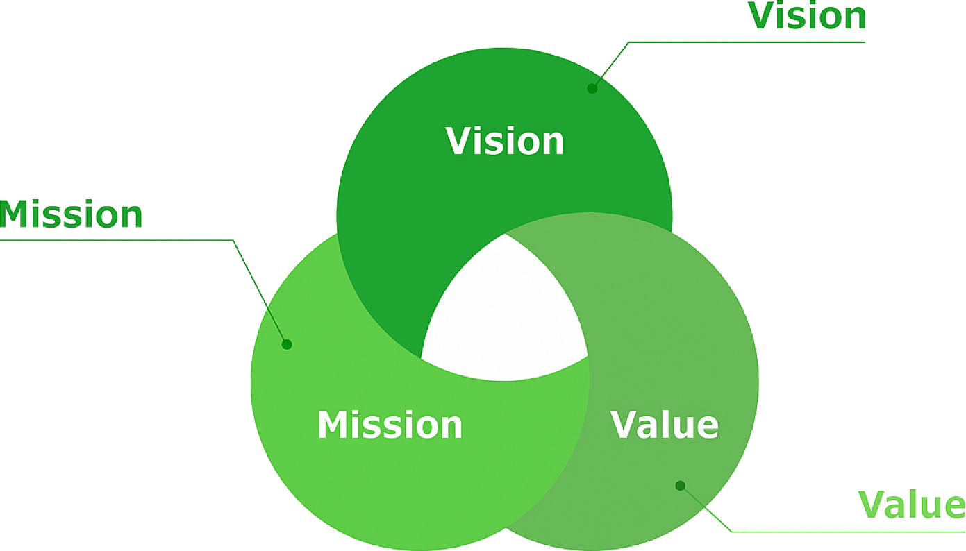 企業情報イメージ